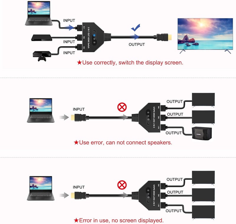 Closs HDMI Switch 3 in 1 Out, 4K@30hz HDMI Splitter Supports Full HD 1080P 3D Compatible with Roku Fire TV Stick HDTV PS4/PS5 Xbox One Chromecast - Image 5